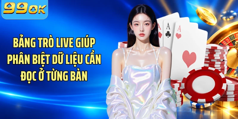 Bảng trò live giúp phân biệt dữ liệu cần đọc ở từng bàn